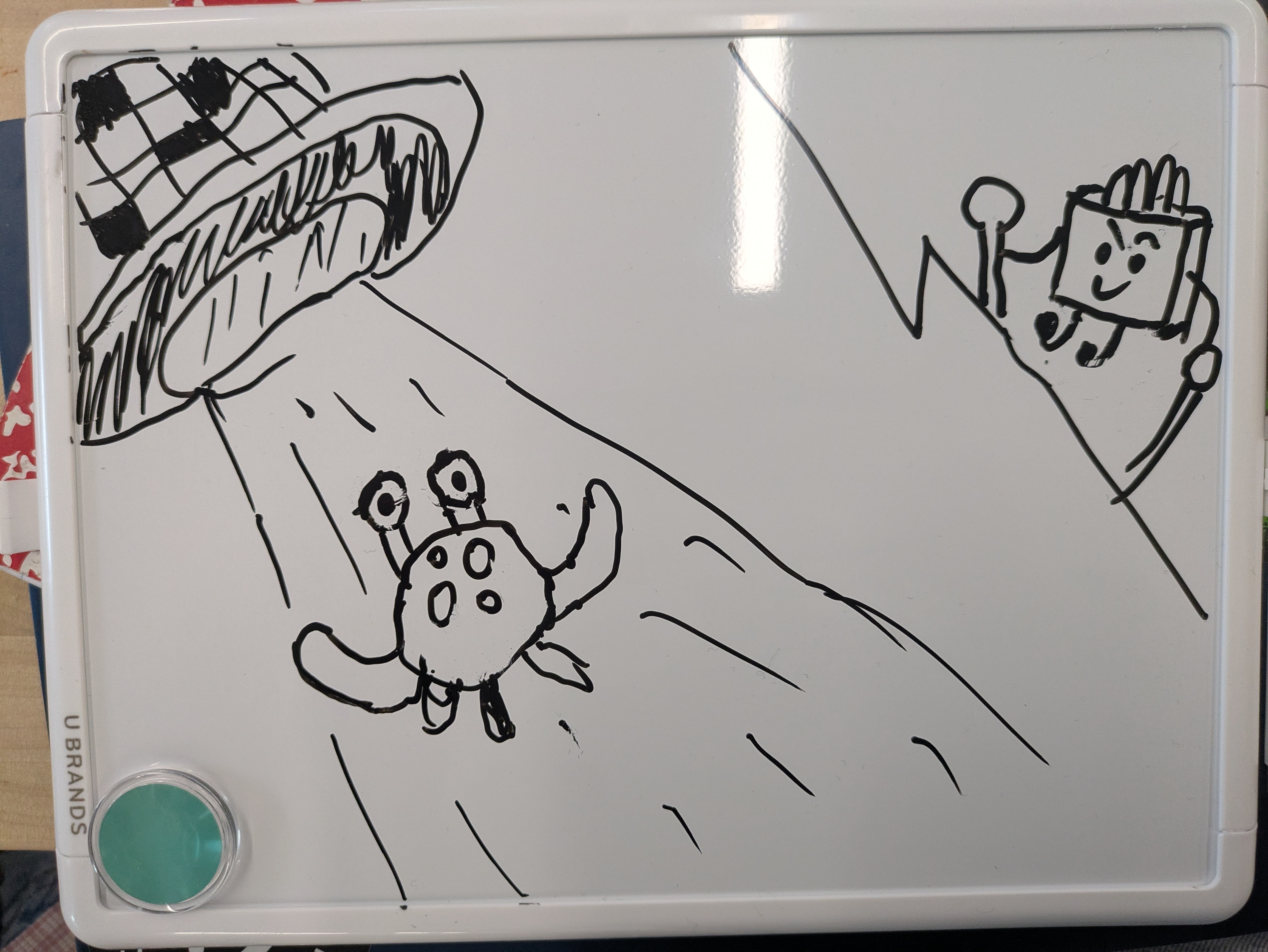 A whiteboard drawing of Surrustation being abducted by the disco Logo, a cut in on the top right shows a mischievous Byte is behind the controls of the UFO