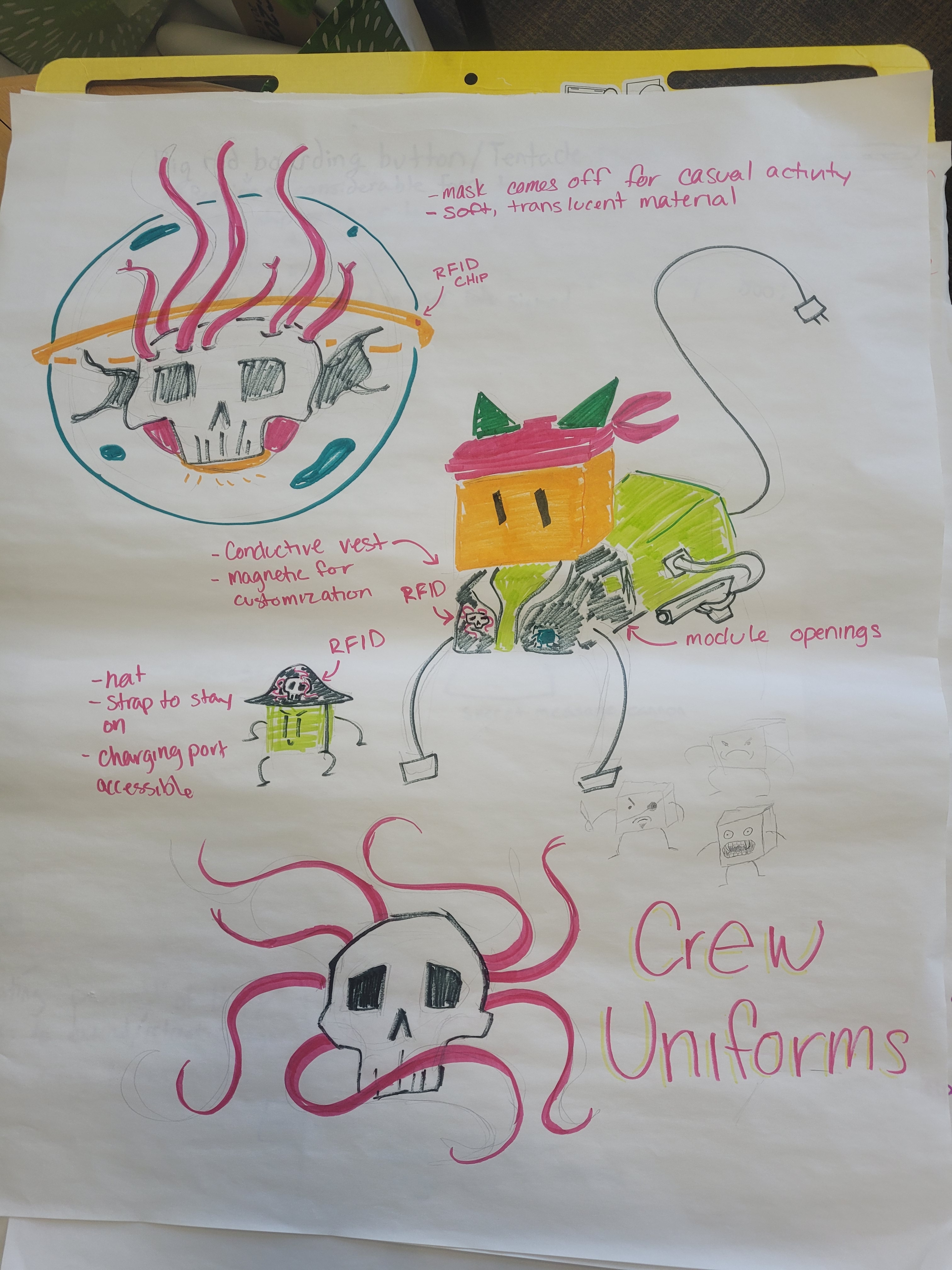 A page of pirate uniform designs from a disco session. Beebul is wearing a skull mask that its pink tendrils lazily drift out from, Terra wears a pink bandanna and grey vest, one of her Bytes is drawn wearing a pirate hat with a stylized logo of Beebul’s mask.